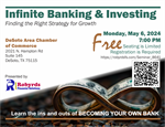 Infinite Banking & Investing